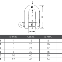 ŠKOPAC KRATKI AISI 316 SS - Slika 2
