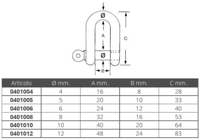 ŠKOPAC KRATKI AISI 316 SS - Slika 2