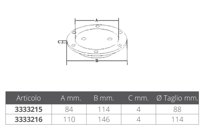 INSPEKCIJSKI OTVOR inox - Slika 2
