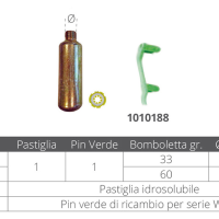 VSG - KIT ZA AUTOMATSKE POJASEVE - Slika 2