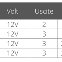 QUICK - SBC/NRG+ PUNJAČ BATERIJA SLABE SNAGE* - Slika 2