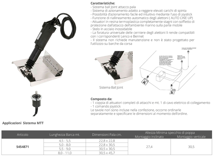 ELEKTROMEHANIČKI TRIM  MTT MM.301 12V. - Slika 2