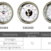 FORESTI E SUARDI-SAT SA ZONOM ŠUTNJE Ø MM.97 - Slika 2
