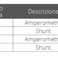 VDO - AMPERMETAR - Slika 2