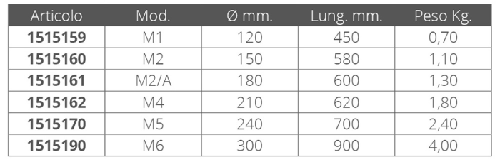 MAJONI - BOKOBRAN SERIJA STAR / popust - 35 % - BOKOBRANI Ø MM.150X580