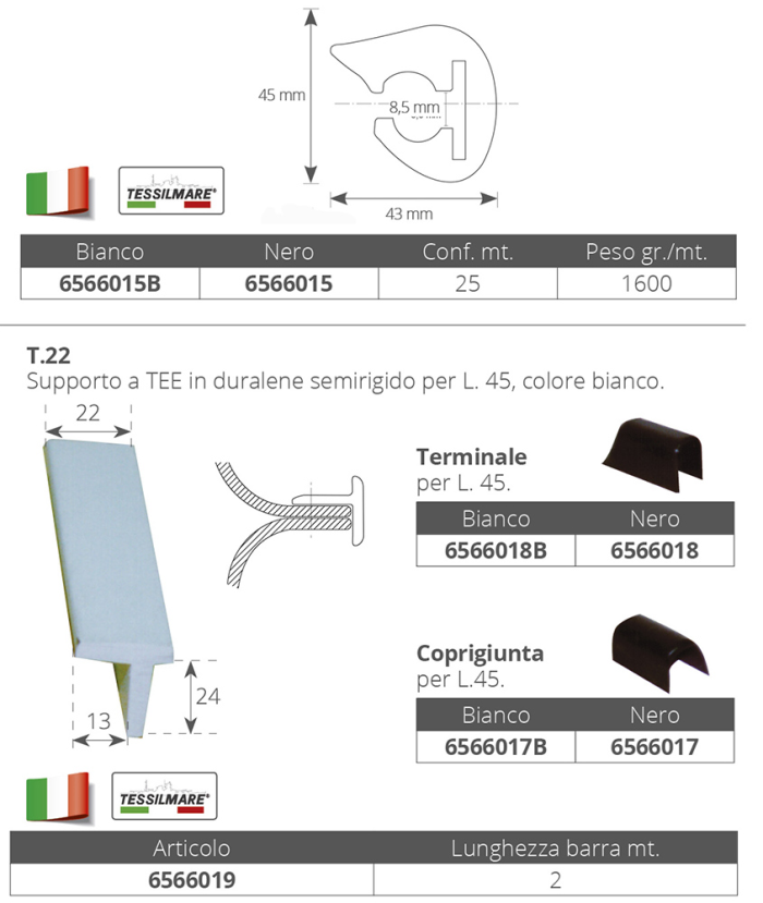 TESSILMARE - L. 45 - RUBNA GUMA ZA BROD 25 M - Slika 2