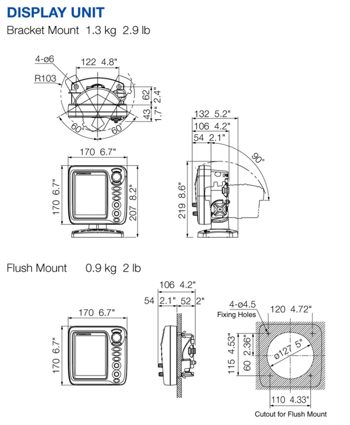 FURUNO - SONDER FCV-628* - Slika 2
