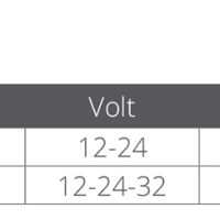 RULE - PREKIDAČ PUMPE ZA KALJUŽU - popust 20% - Slika 2