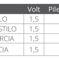 DURACELL BATERIJE POWER PLUS AA - Slika 2