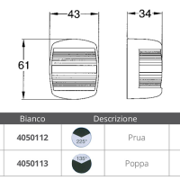 PREDNJA NAVIGACIJSKA SVJETLA NETTUNO SERIJA