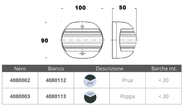 NAVIGACIJSKA SVJETLA serija STELLA POLARE - Slika 2