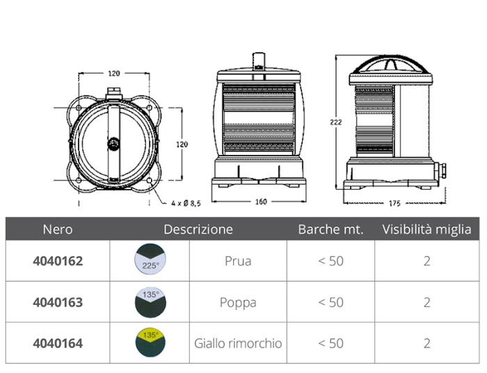 DHR  NAVIGACIJSKA SVJETLA SERIJA 55 - Slika 2