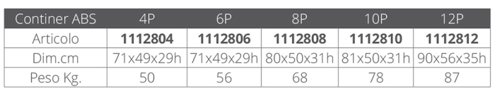 EUROVINIL-SPLAV ZA SPAŠAVANJE ISO 9650 ITALIA - Slika 2