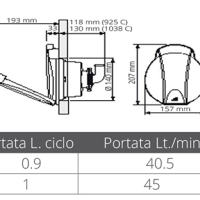 PLASTIMO - RUČNA PUMPA MOD.1038C BEZ BY-PASS - Slika 3