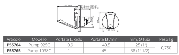 PLASTIMO - RUČNA PUMPA MOD.1038C BEZ BY-PASS - Slika 3