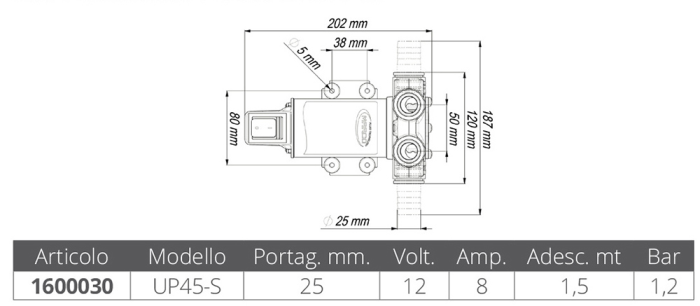 MARCO - PUMPA VP45-S - Slika 2