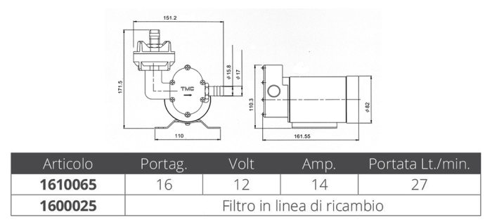SAMOUSISNE ELEKTRIČNE ZUPČASTE PUMPE 12 V - Slika 2