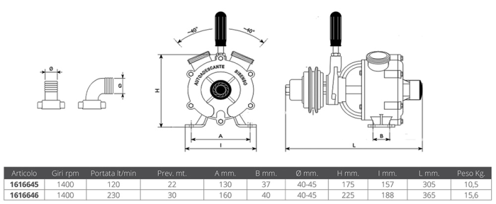 NAUTIC PUMPA 40 F - Slika 2