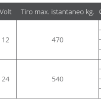 QUICK - SIDRENO VITLO DP3 NISKI PROFIL - Slika 3