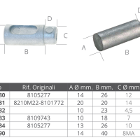 CINK ANODA  AIFO-FPT - Slika 2