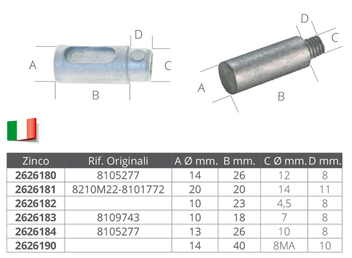 CINK ANODA  AIFO-FPT - Slika 2