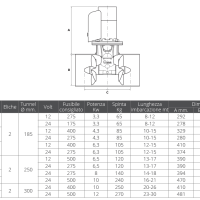 QUICK - PRAMČANI PROPELER  BTQ 185-105 - Slika 2