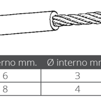 SAJELA U BUŽIRU ZA OGRADU AISI 316 MM 6/8 - Slika 2