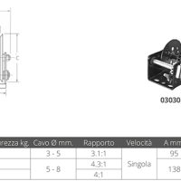 RUČNO VITLO 727 KG - Slika 3