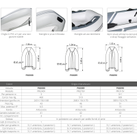PLASTIMO - GUMENJAK  serija YACHT  //  TENDER YACHT* - Slika 2