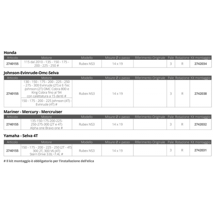 SOLAS - YAMAHA/SELVA PROPELER INOX SST NS RUBEX E3- 14 X 19 - Slika 2