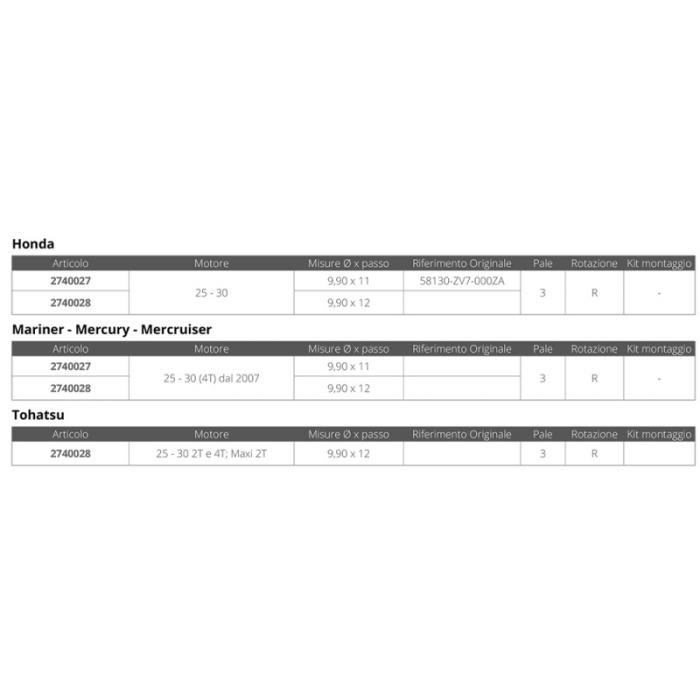 SOLAS - HONDA PROPELER AMITA TB 3 - 9,9 X 12 - Slika 2