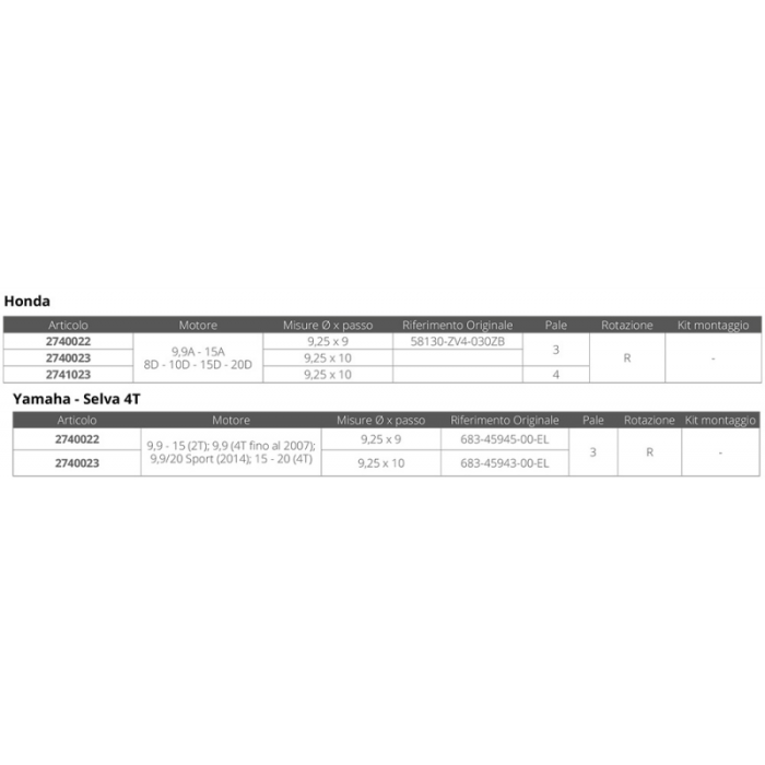 SOLAS - HONDA PROPELER AMITA YA 3 - 9,25 X 10 - Slika 2