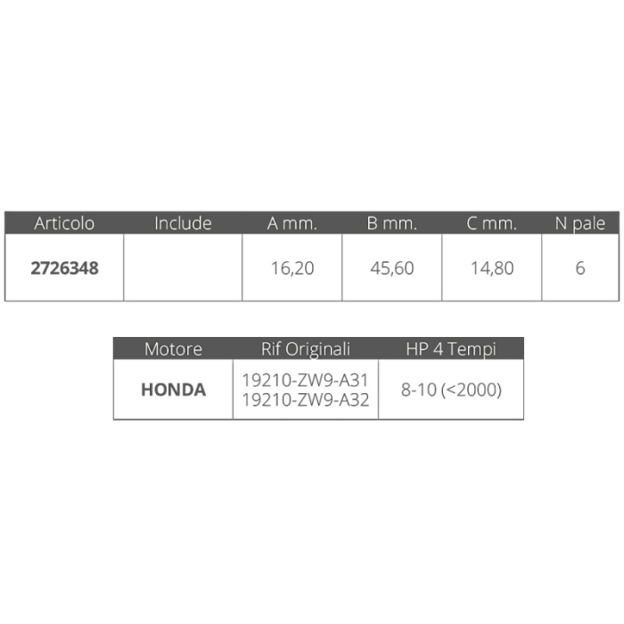 HONDA - IMPELER 4T 8-10KS - Slika 2