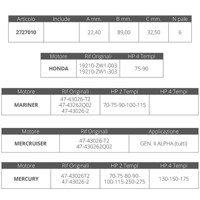 HONDA / MARINER / MERCURY - IMPELER - Slika 2