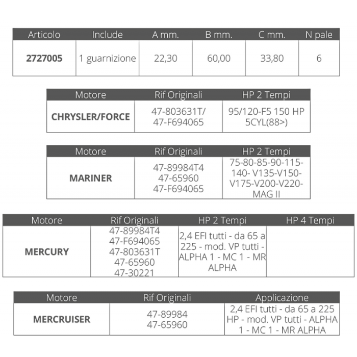 CHRYSLER /MARINER / MERCRUISER / MERCURY - IMPELER - Slika 2