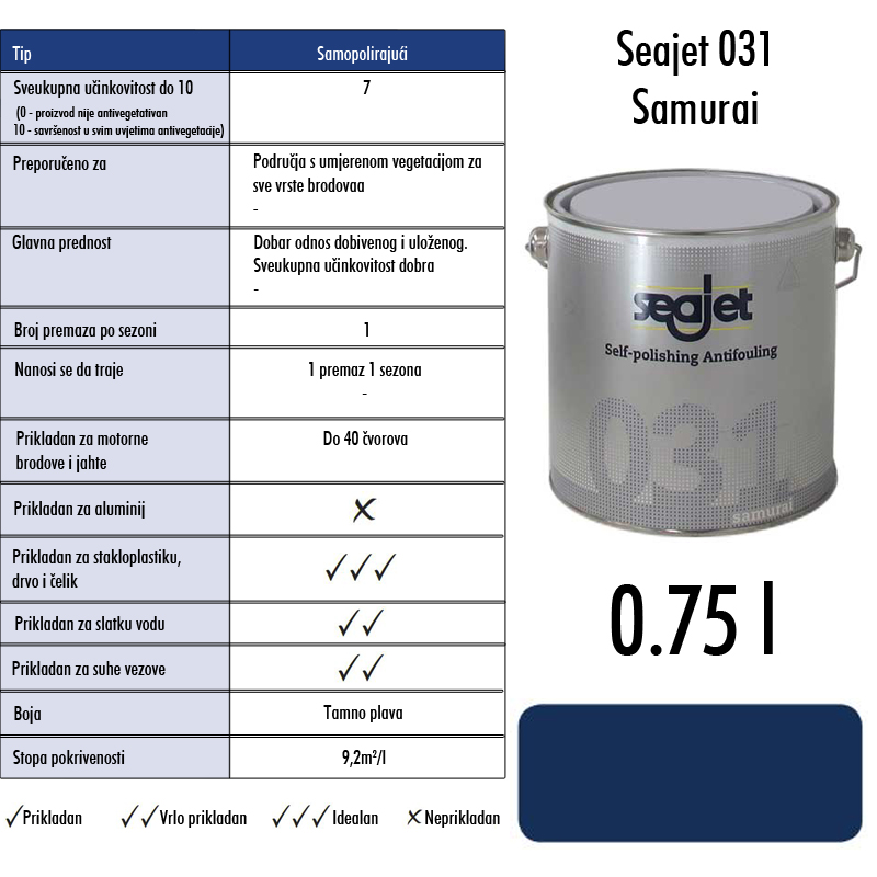 SEAJET - 031 SAMURAI samopolirajuće sredstvo za suzbijanje obrastanja